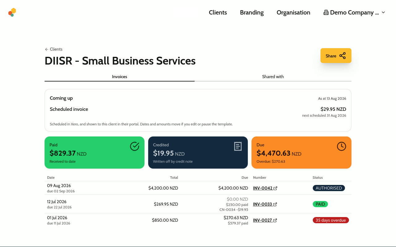 The Client Invoices dashboard, showing your Xero clients and the invoices shared with them